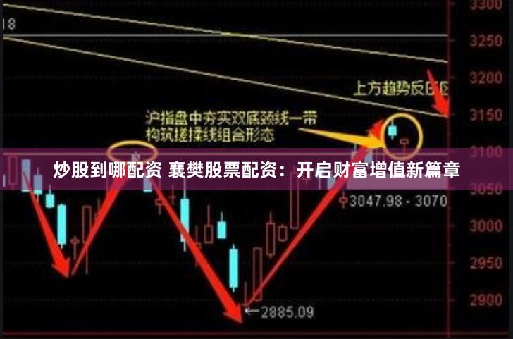 炒股到哪配资 襄樊股票配资：开启财富增值新篇章